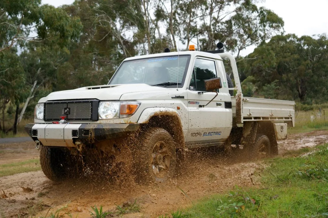 EV Testing Compressed EV Testing Compressed